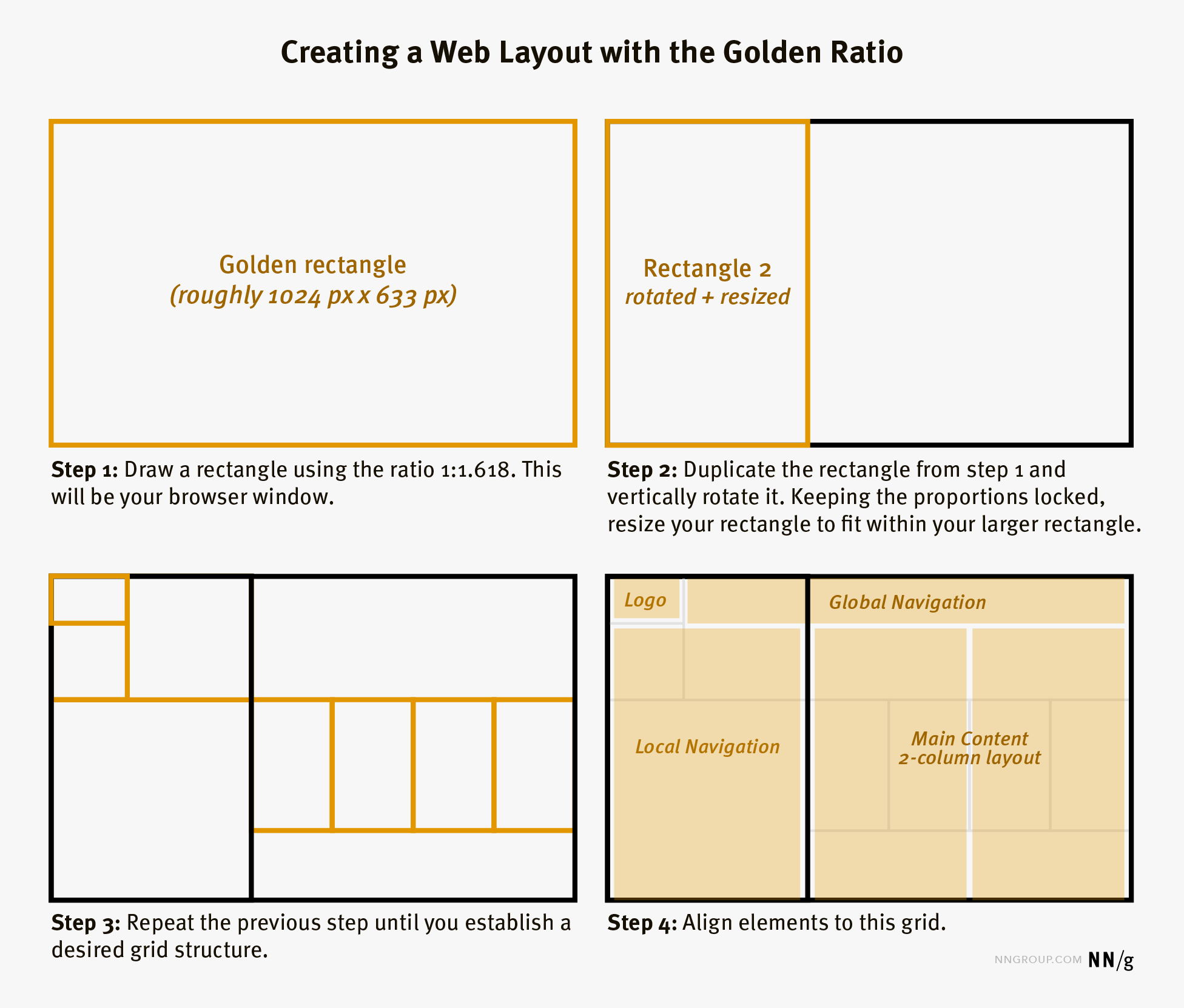 The Golden Ratio and User-Interface Design