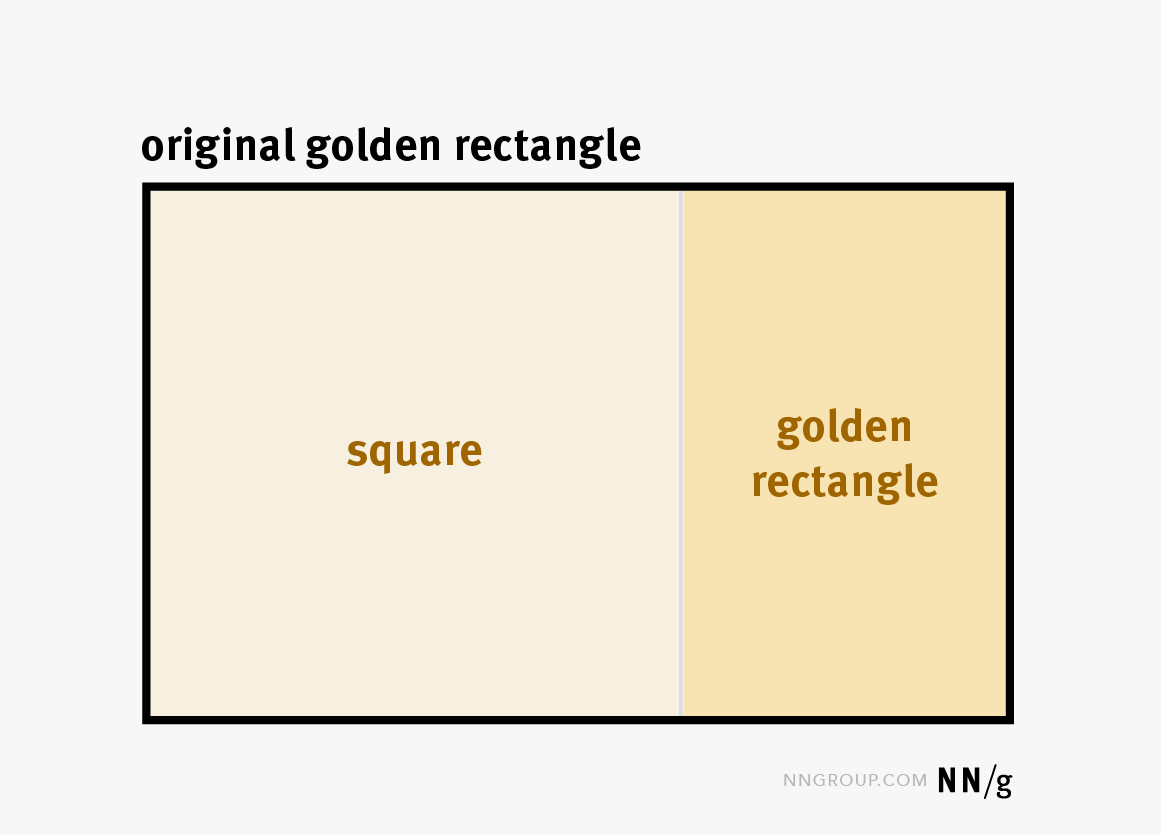 The Golden Ratio and User-Interface Design