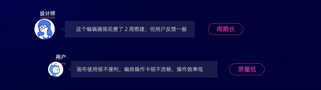 如何从0到1搭建图编辑器，打造沉浸编排体验？