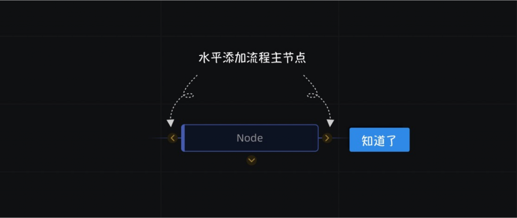 如何从0到1搭建图编辑器，打造沉浸编排体验？