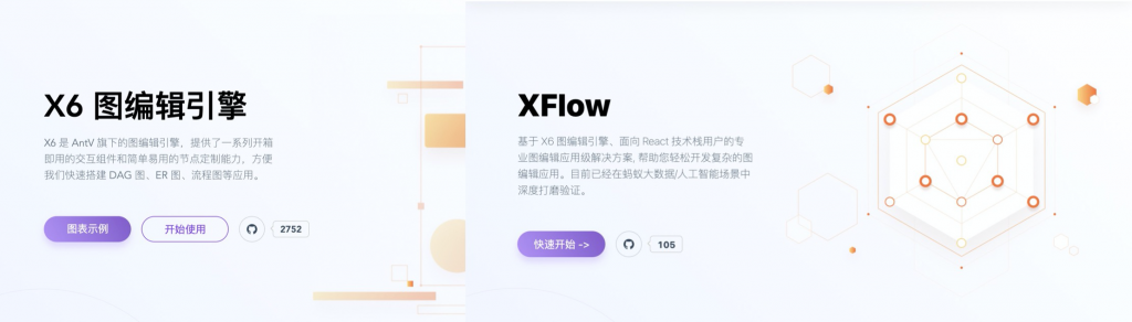 如何从0到1搭建图编辑器，打造沉浸编排体验？