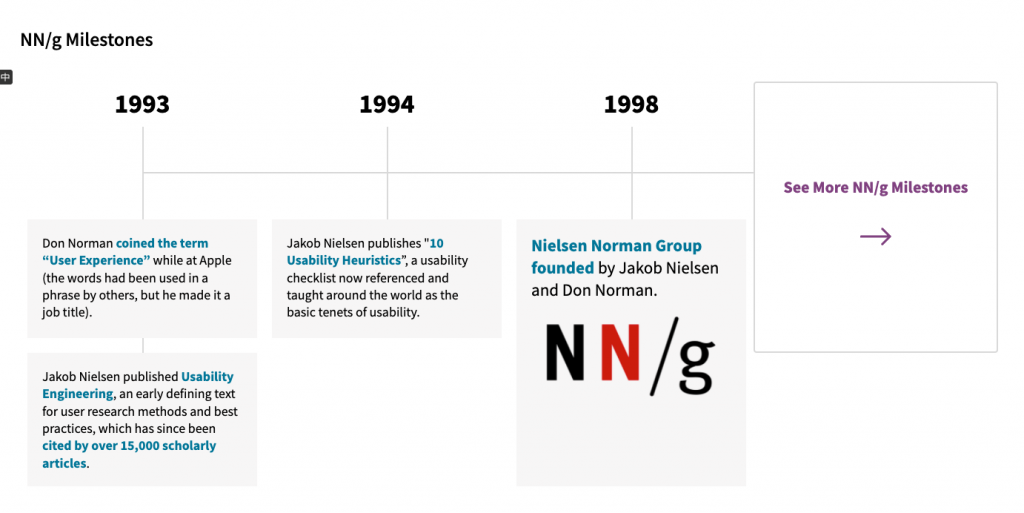 NN Group